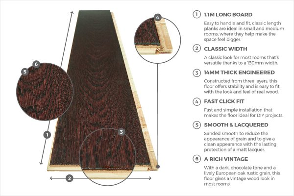 Espresso Piccolo Lacquered  Engineered Europa Solid Rustic Oak Flooring Wood  £35.27Psqm 1015-64