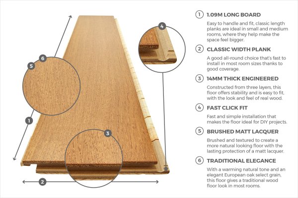 Honey Piccolo Lacquered Engineered Europa Select Oak Flooring Wood £39.99Psqm -1015-66