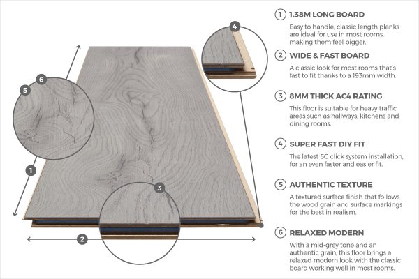Elegant Laminate Flooring Grey Oak Series Wood  £11.19Psqm 1015-70