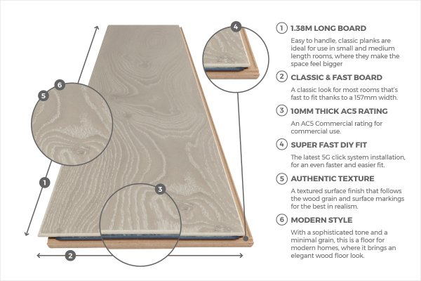Classic Laminate Flooring Oak Beige Series Wood  £15.98Psqm-1015-87
