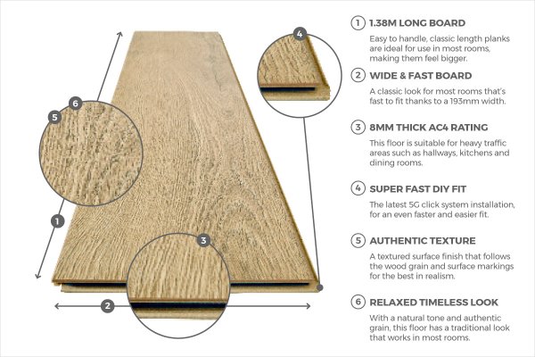 Vintage Laminate Flooring Veneto Oak Series  Wood  £13.89Psqm -1015-91
