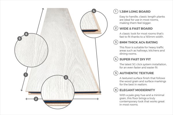Luxurious Laminate Flooring Toscana Oak Series Wood  £13.29Psqm 1015-93