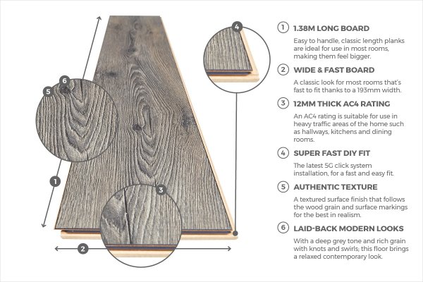 Classic Flooring Lazio Oak Series Wood  £17.89Psqm - 1015-99